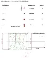 Riccardi Reducer und Korrektor - 42mm Feld - 0,75x fr Refraktoren und RCs