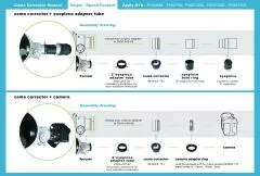 Sky-Watcher Komakorrektor 2 fr Newton Spiegelteleskope