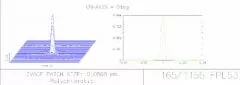 EXPLORE SCIENTIFIC APO 165 mm FPL-53 CF 3.0 FT