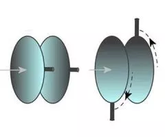 ZWO ADC Atmospheric Dispersion Corrector