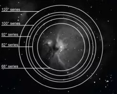 EXPLORE SCIENTIFIC 68 Ar Okular 16mm (1,25) MP