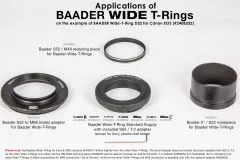 Baader Wide-T-Ring Sony E/NEX bayonet with D52i/M48 to T-2 and S52 camera adapter