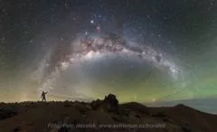 Vixen Polarie Star Tracker Fotomontierung