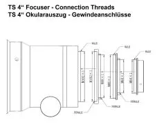 TS-Optics Photoline 140 mm f/6.5 Super Triplet Apo with 2 ED elements, Carbon Tube