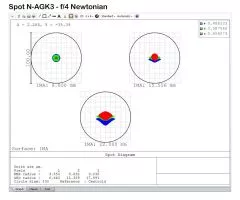 TS-Optics NEWTON Koma Korrektor 1.15x fr Vollformat - 3 Anschluss