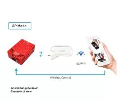 ZWO WiFi Extension for ASIAIR Pro Extender / Amplifier