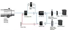 Vixen Reducer HD Vixen SD Refractoren, VC 200L and AX 103S