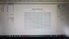 Richtiger Abstand des Kamera Sensors / Chip fr z.B. TSAPOCF80 und TSRED379 Reducer / Korrektor berechnen / ermitteln