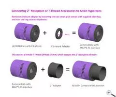 Altair Hypercam 183M PRO MONO Astro-Kamera luftgekhlt Sony Sensor D=15,9 mm