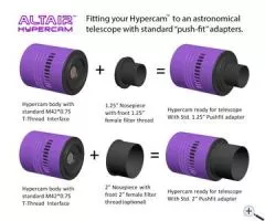 Altair Hypercam 183M PRO MONO Astro-Kamera luftgekhlt Sony Sensor D=15,9 mm