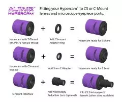 Altair Hypercam 294C PRO Color Astro-Kamera luftgekhlt Sony Sensor D=23,2 mm
