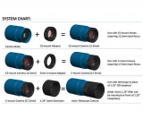 Altair GPCAM AR130C-BASIC Color Kamera