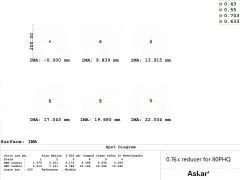 Askar 0.7x Reducer for 80PHQ