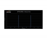 Optolong L-Ultimate 3nm Dual Band Filter, 2