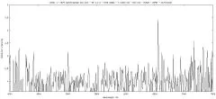 NEUE ENTDECKUNG: Strottner-Drechsler 153 / Ingrids Nebel
