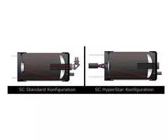 Starizona HyperStar V4 fr Celestron C8 SC Teleskop mit Adapter