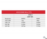 ZWO ASI220MM Mini Autoguider and USB2.0 Monochrome Camera - Chip D=8.81 mm