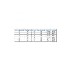 Omegon Redline SW 13mm Eyepiece 1.25 / 2