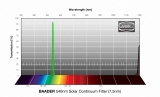Baader 7,5nm Solar Continuum 1¼ Filter (540nm)