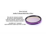 Antlia Triband RGB Ultra Filter 2