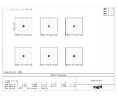 ZWO FF65 65 mm f/6.4 5 Element APO Astrograph