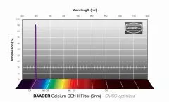Baader Calcium GEN-II 1¼ Filter (Calcium)