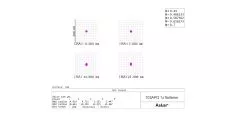Askar 1x Flattener for Askar 103APO