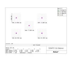 Askar 1x Flattener fr Askar 120APO