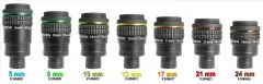 Baader Hyperion 68 eyepiece set (complete)
