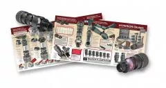 Baader Hyperion 68 eyepiece set (complete)