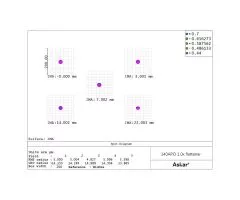 Askar 1.0x corrector/flattener for 140APO