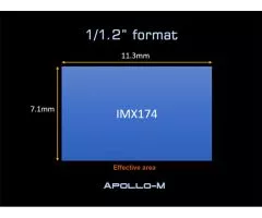 TS-Optics TS174M USB3.0 MONO Astro Camera - Air Cooling - Sensor D=13.4 mm