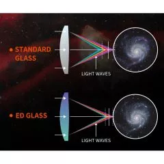 Askar Apochromatic refractor AP 80/560 F7 80ED