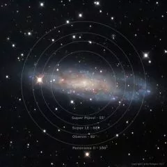 Super LE Okular 7mm 1,25
