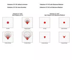 Starizona 0.63x SCTCORRECTOR - IV Reducer fr Schmidt Cassegrain Teleskope