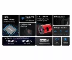 ZWO ASI585MM Monochrome Astro Camera with Guiding Sensor and ASIAir - Sensor D=12.84 mm