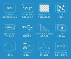 TS ToupTek G3M2210M Monochrome Planetenkamera mit SC2210 Sensor, D=8,8 mm