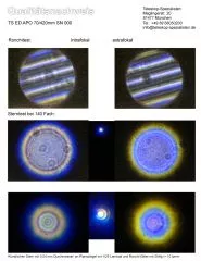 Sterntest und Ronchi fr einen INED70 TS 70mm F7 ED Refraktor Re